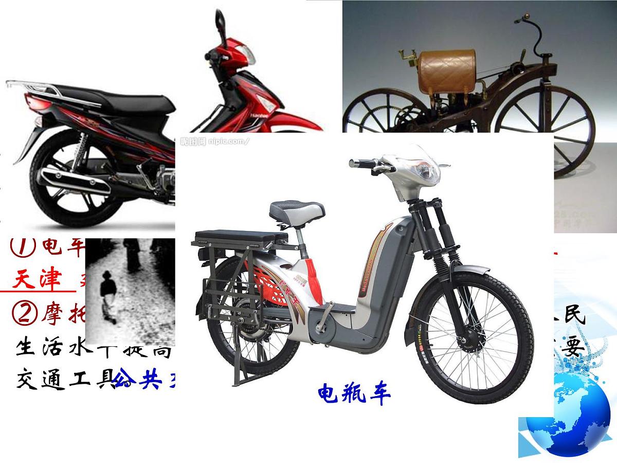 人民版高中历史必修2 4-2《交通和通信工具的进步》课件第3页