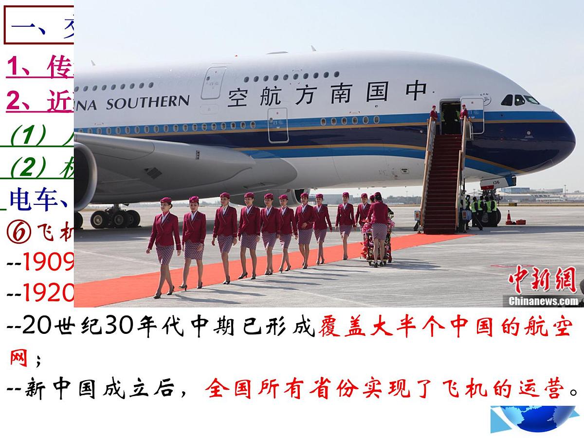 人民版高中历史必修2 4-2《交通和通信工具的进步》课件第8页