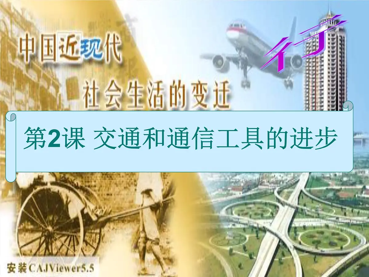 人民版高中历史必修2 4-2《交通和通信工具的进步》课件第1页