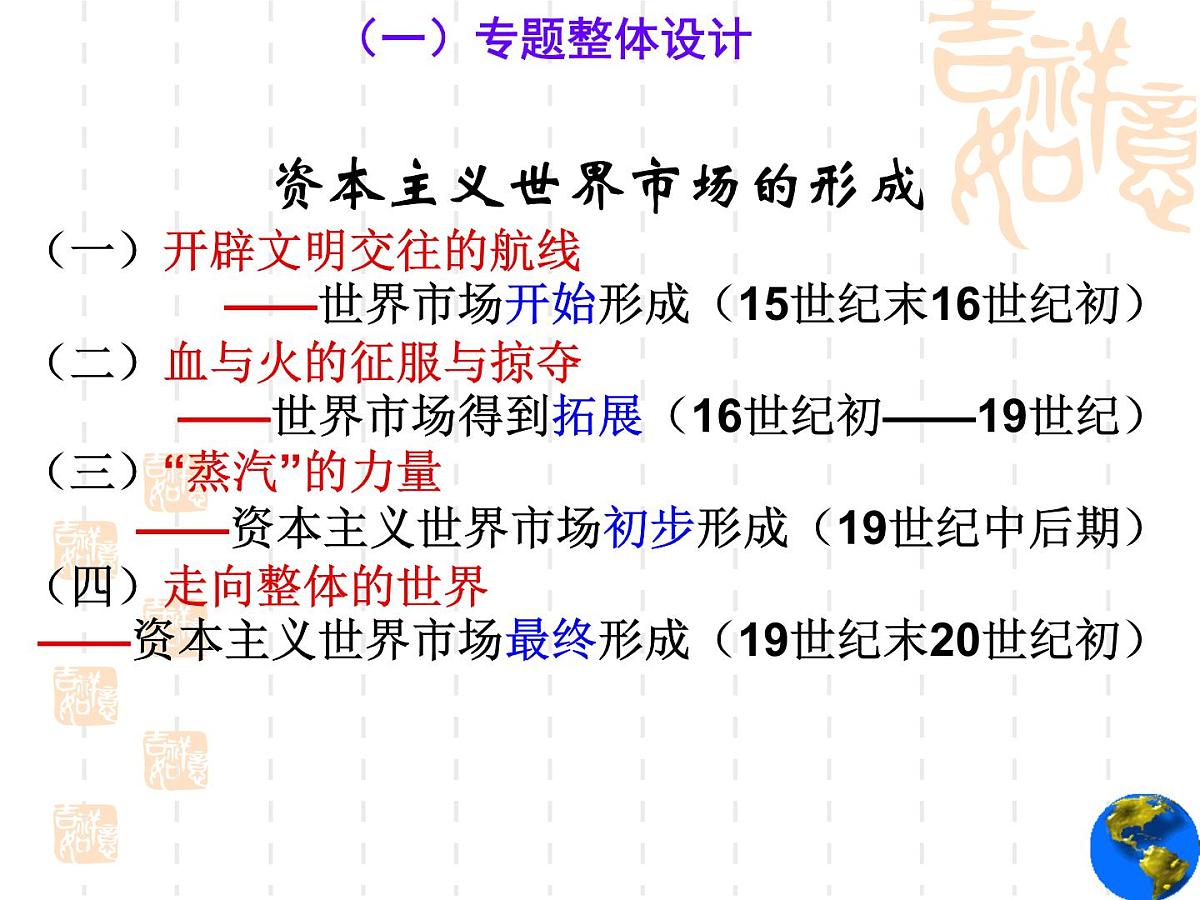 人民版高中历史必修2 5-1《开辟文明交往的航线》课件第2页