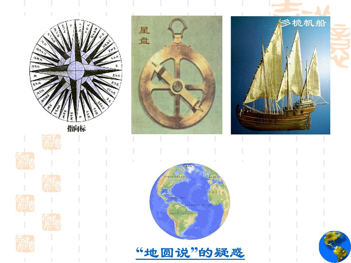 人民版高中历史必修2 5-1《开辟文明交往的航线》课件第6页