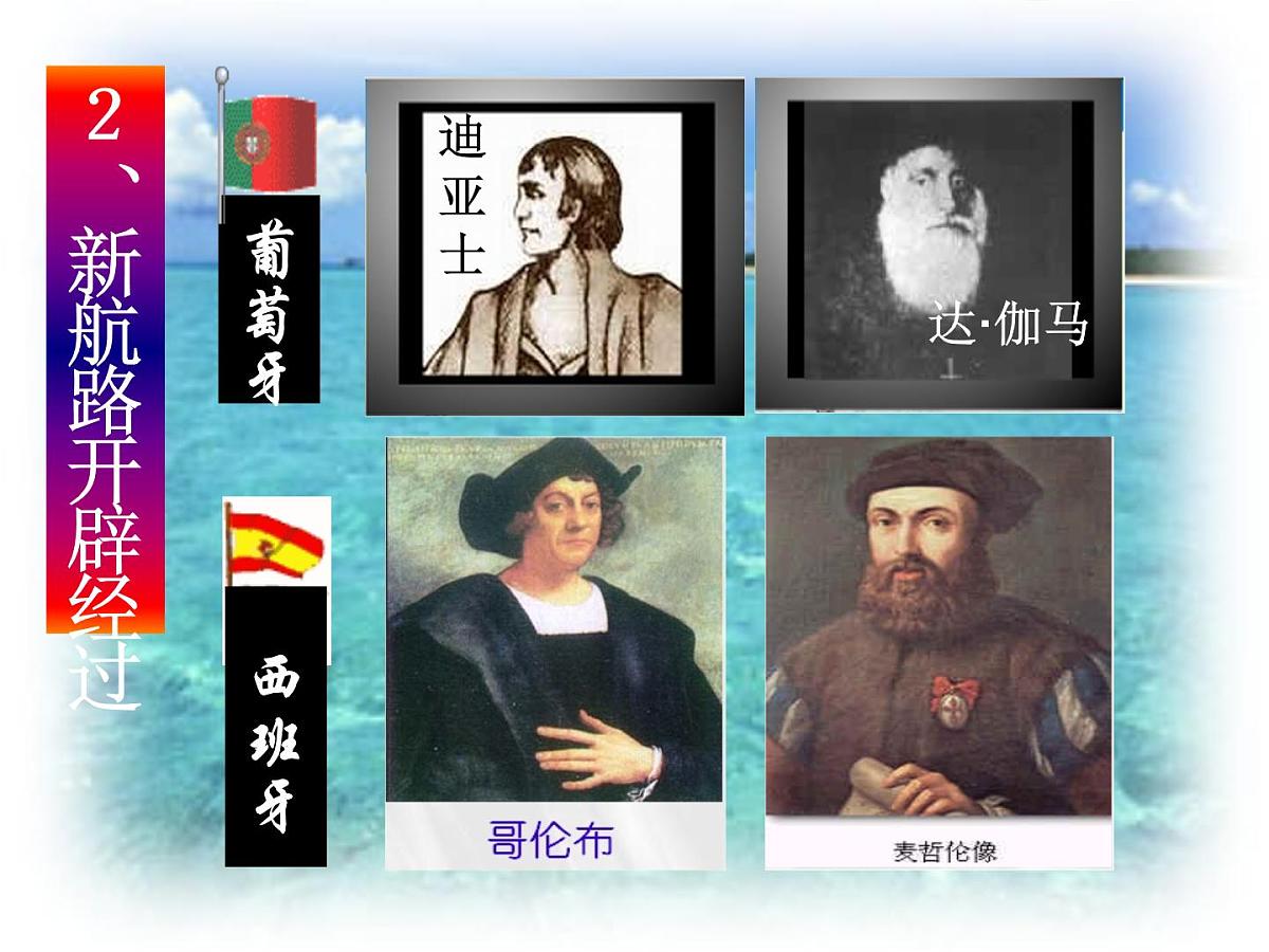 人民版高中历史必修2 5-1《开辟文明交往的航线》课件第8页