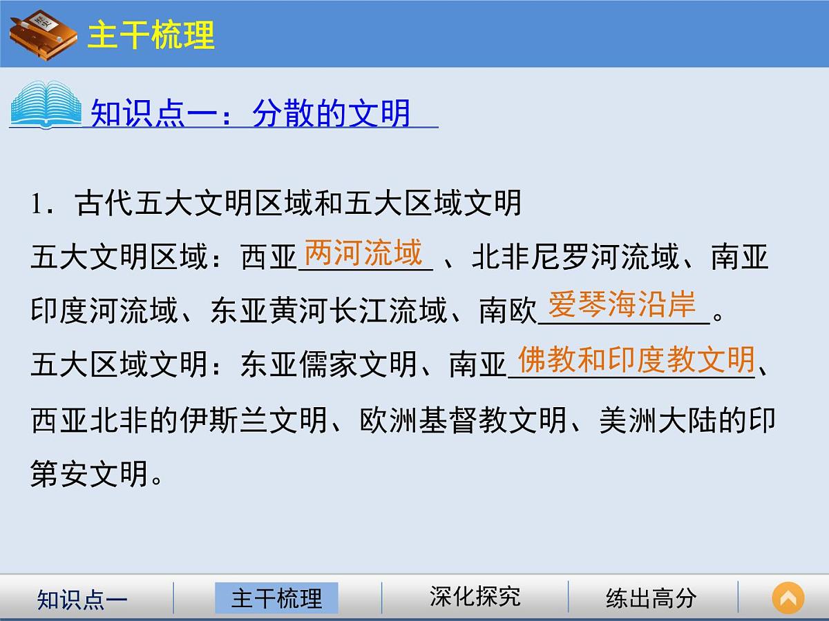 人民版高中历史必修2 5-1《开辟文明交往的航线》课件第3页
