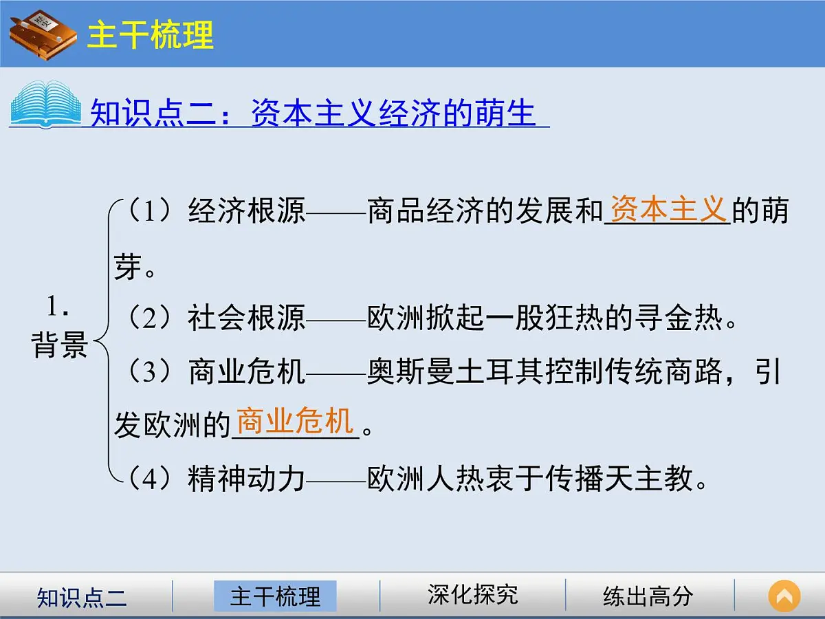 人民版高中历史必修2 5-1《开辟文明交往的航线》课件第5页