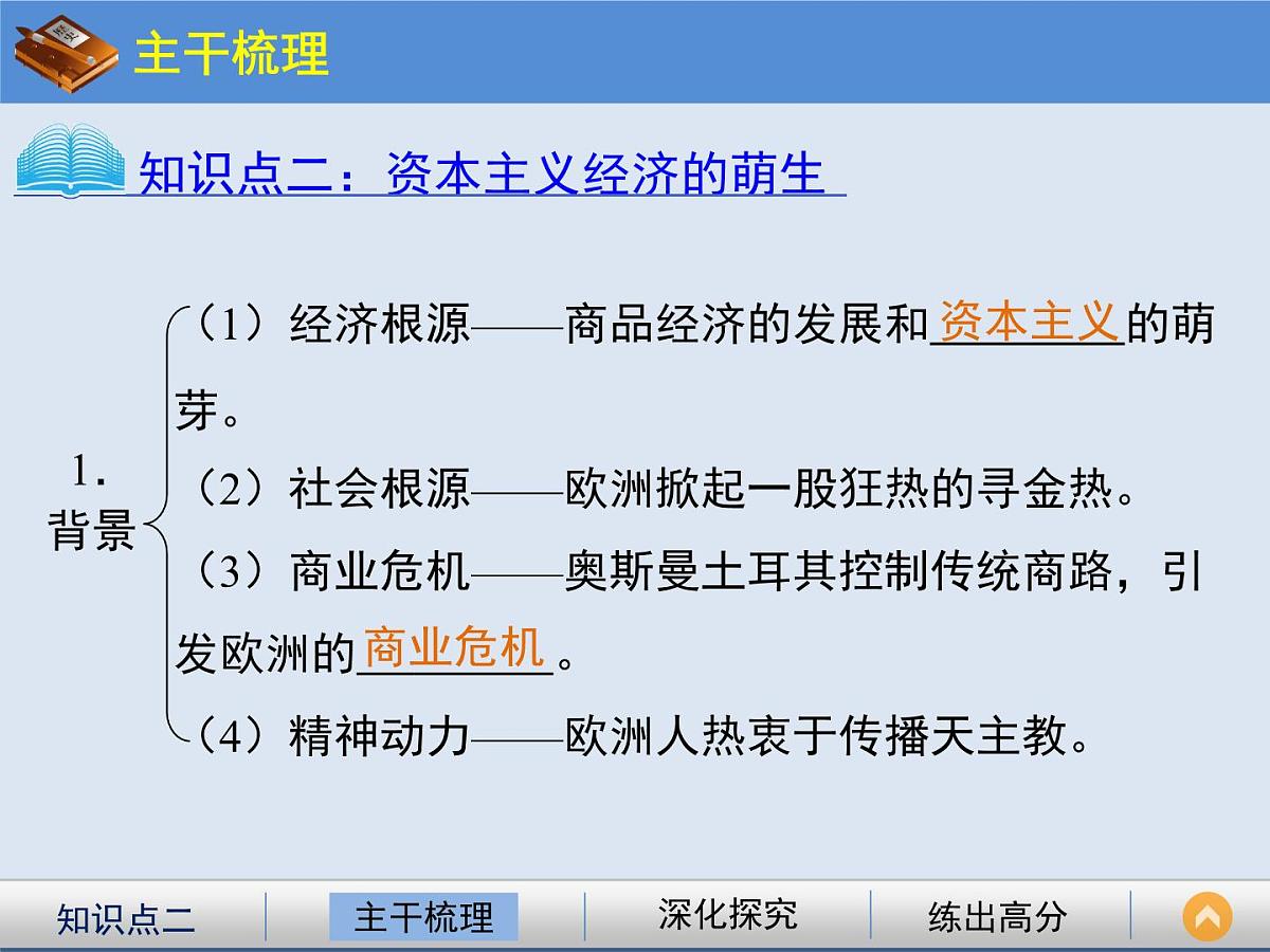 人民版高中历史必修2 5-1《开辟文明交往的航线》课件第5页