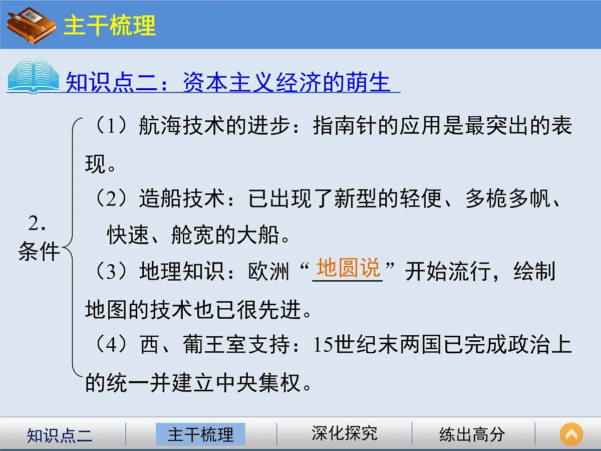 人民版高中历史必修2 5-1《开辟文明交往的航线》课件第6页