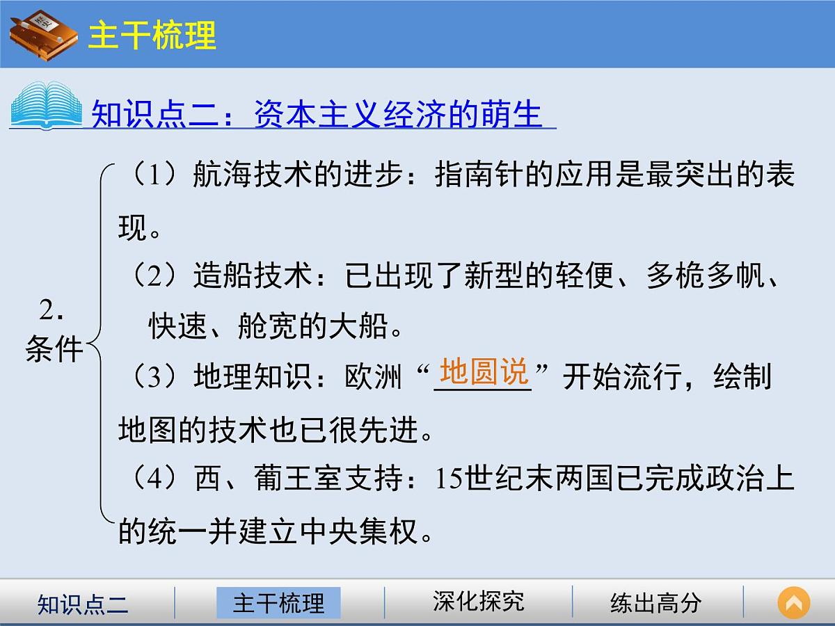 人民版高中历史必修2 5-1《开辟文明交往的航线》课件第6页