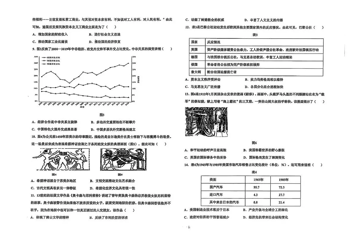 2025届山东省泰安第一中学高三下学期第六次模拟考试历史试题（高考模拟）第2页