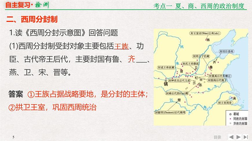 专题串讲课件：人教版 (新课标)高中历史必修1 1-1 商周时期的政治制度和秦中央集权制度的形成第5页