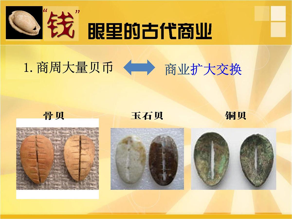 课件：人教版 (新课标)高中历史必修2 1-3“钱”眼里的古代商业第6页