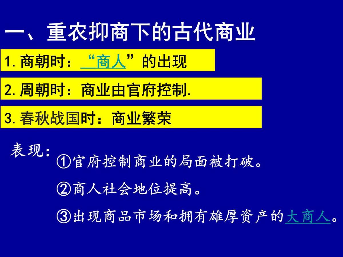 人教版 (新课标)高中历史必修2 1-4《古代商业发展》课件第3页