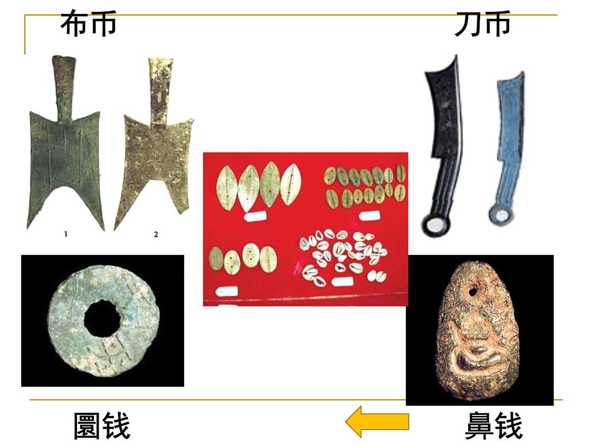 人教版 (新课标)高中历史必修2 1-4《古代商业发展》课件第5页