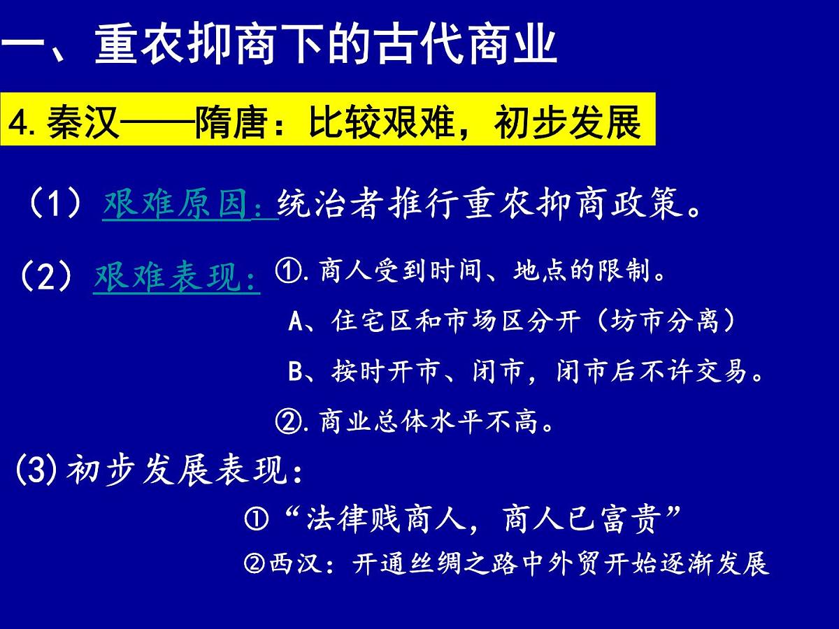 人教版 (新课标)高中历史必修2 1-4《古代商业发展》课件第8页