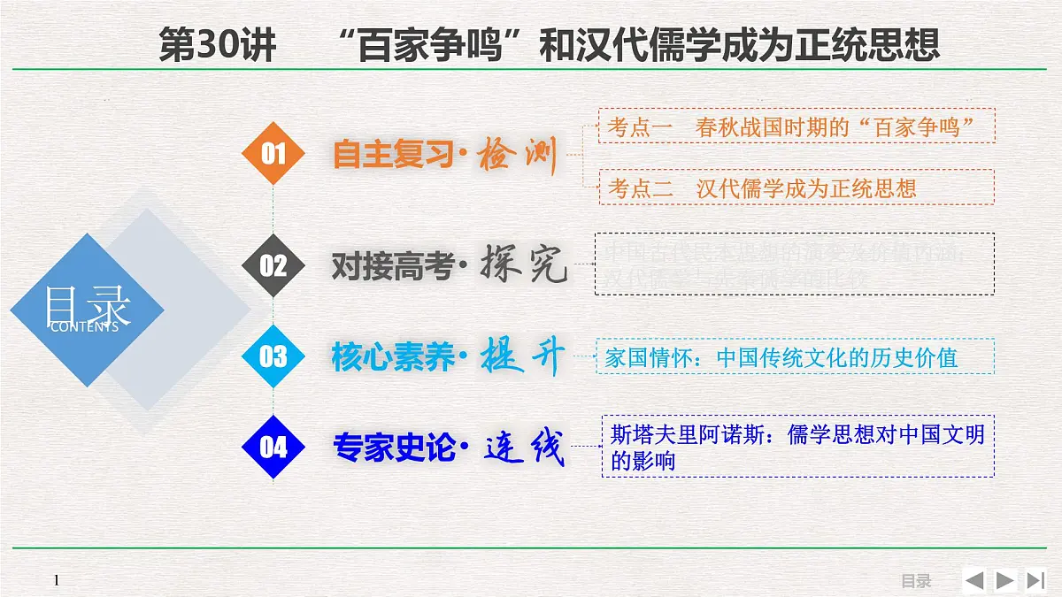 专题串讲课件：人教版 (新课标)高中历史必修3 1-1百家争鸣”和汉代儒学成为正统思想第1页