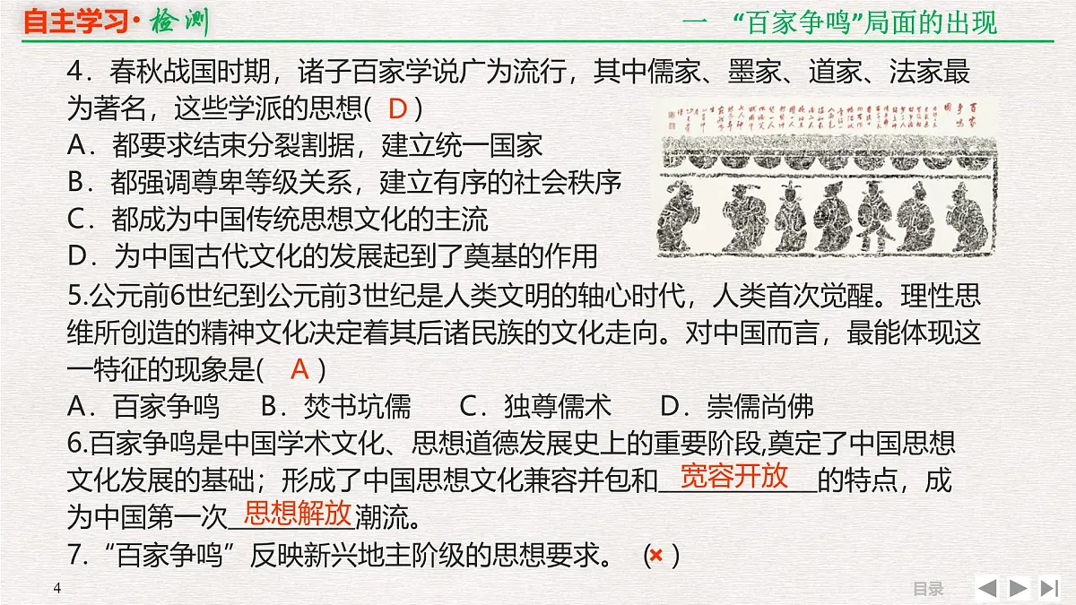 专题串讲课件：人教版 (新课标)高中历史必修3 1-1百家争鸣”和汉代儒学成为正统思想第4页