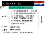 人民版高中历史必修2 5-2《血与火的征服与掠夺》课件