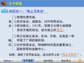 人民版高中历史必修2 5-2《血与火的征服与掠夺》课件