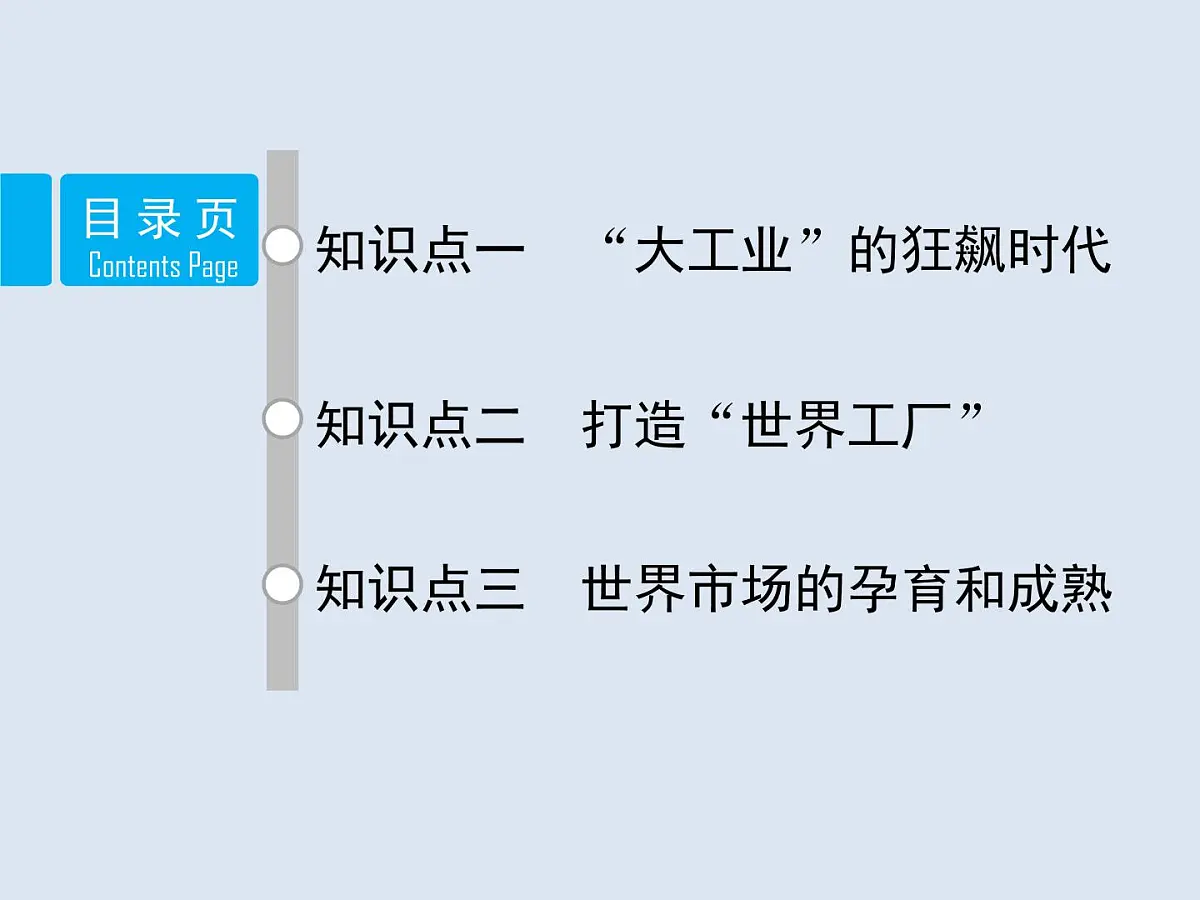 人民版高中历史必修2 5-3《“蒸汽”的力量》课件第2页