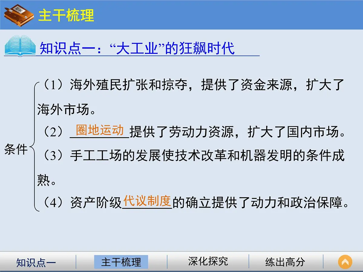 人民版高中历史必修2 5-3《“蒸汽”的力量》课件第3页