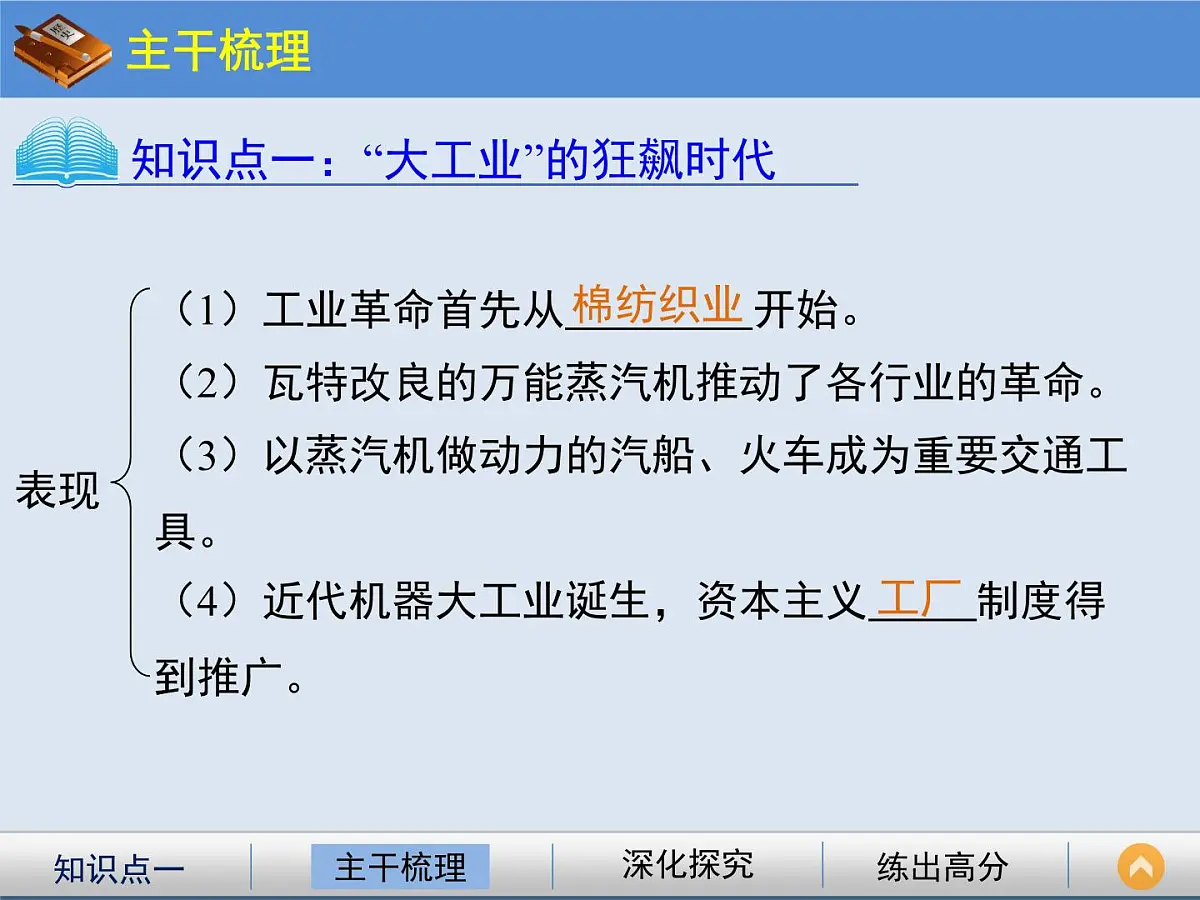 人民版高中历史必修2 5-3《“蒸汽”的力量》课件第4页