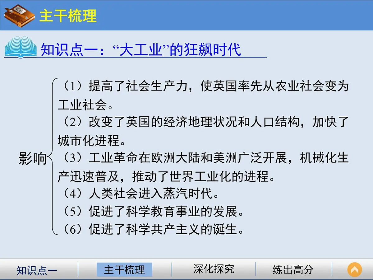 人民版高中历史必修2 5-3《“蒸汽”的力量》课件第5页
