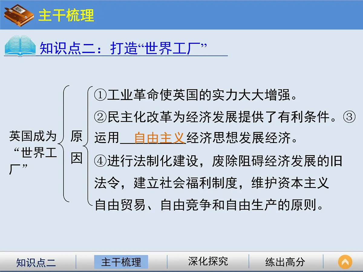人民版高中历史必修2 5-3《“蒸汽”的力量》课件第7页