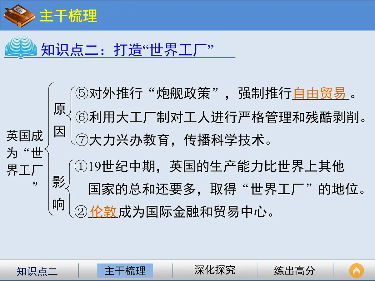 人民版高中历史必修2 5-3《“蒸汽”的力量》课件第8页