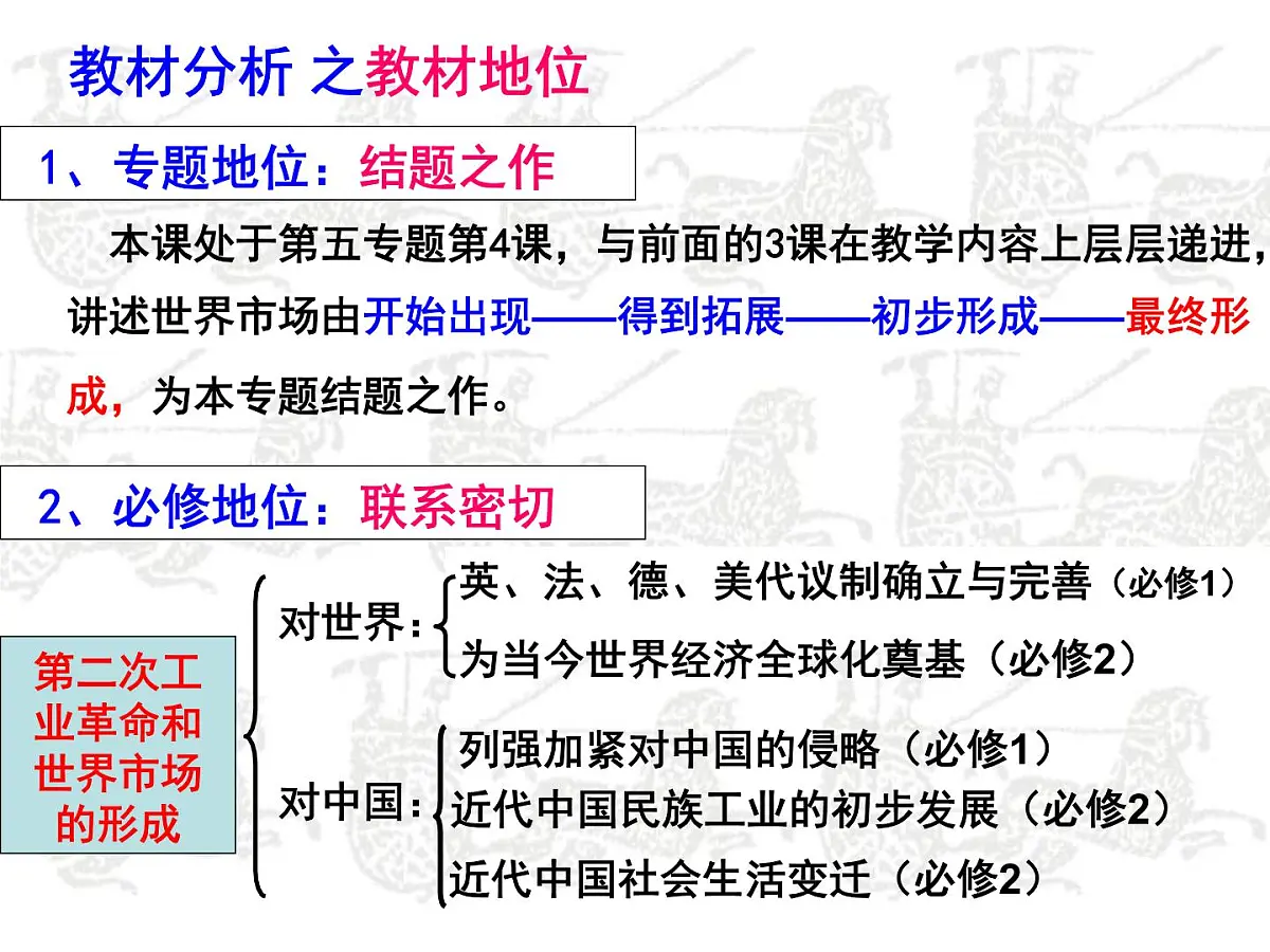 人民版高中历史必修2 5-4《走向整体的世界》说课课件第4页