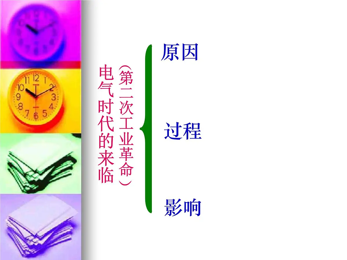 人民版高中历史必修2 5-4《走向整体的世界》课件第2页