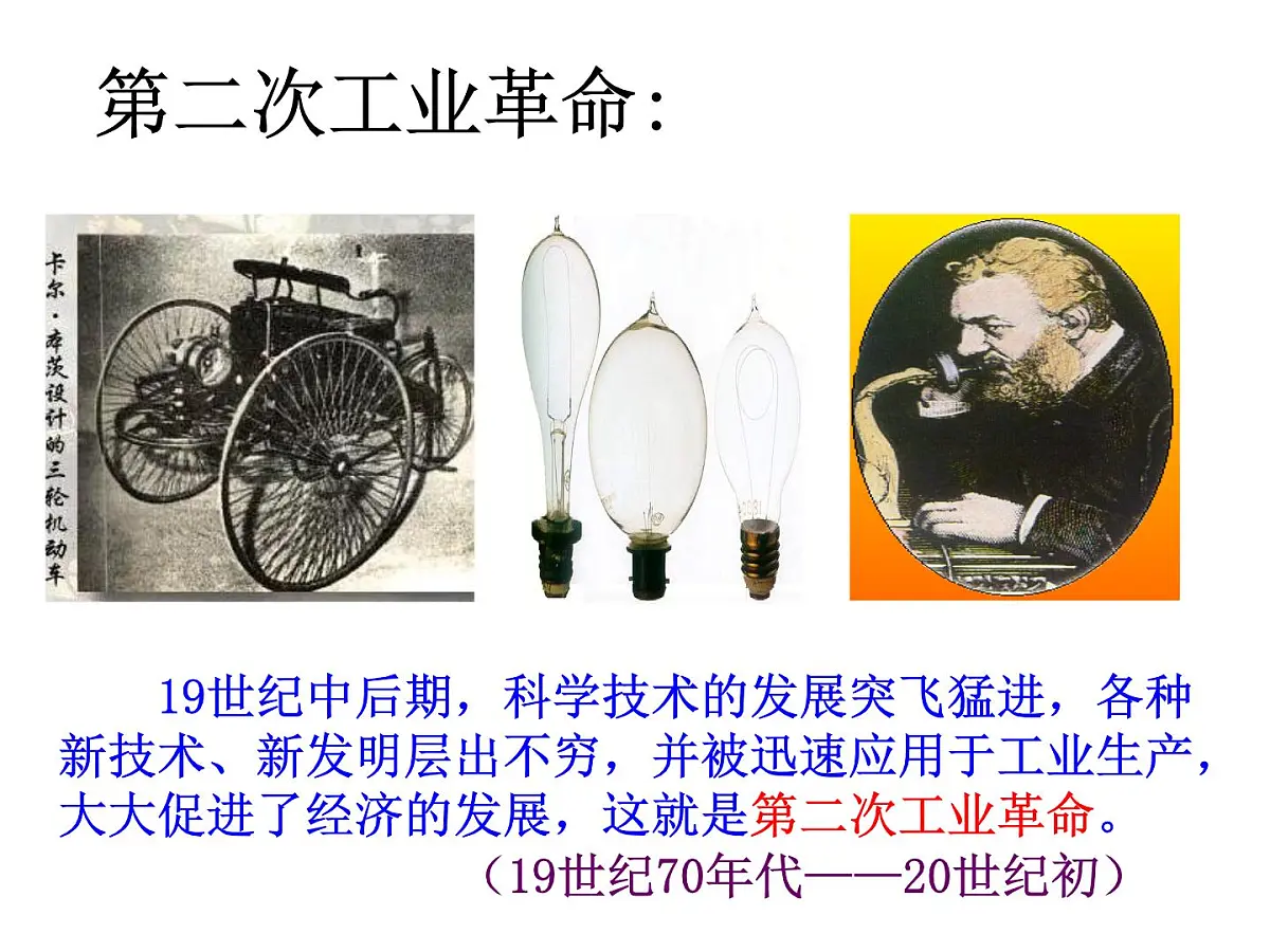 人民版高中历史必修2 5-4《走向整体的世界》课件第4页