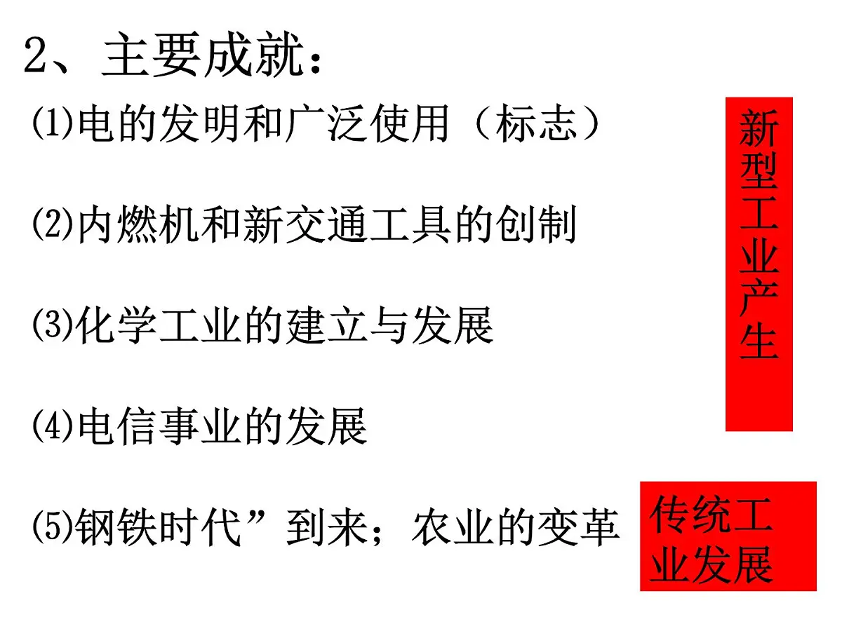 人民版高中历史必修2 5-4《走向整体的世界》课件第6页