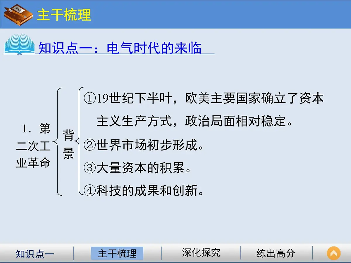 人民版高中历史必修2 5-4《走向整体的世界》课件第3页
