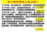 人民版高中历史必修2 6-2《罗斯福新政》课件