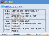 人民版高中历史必修2 6-2《罗斯福新政》课件