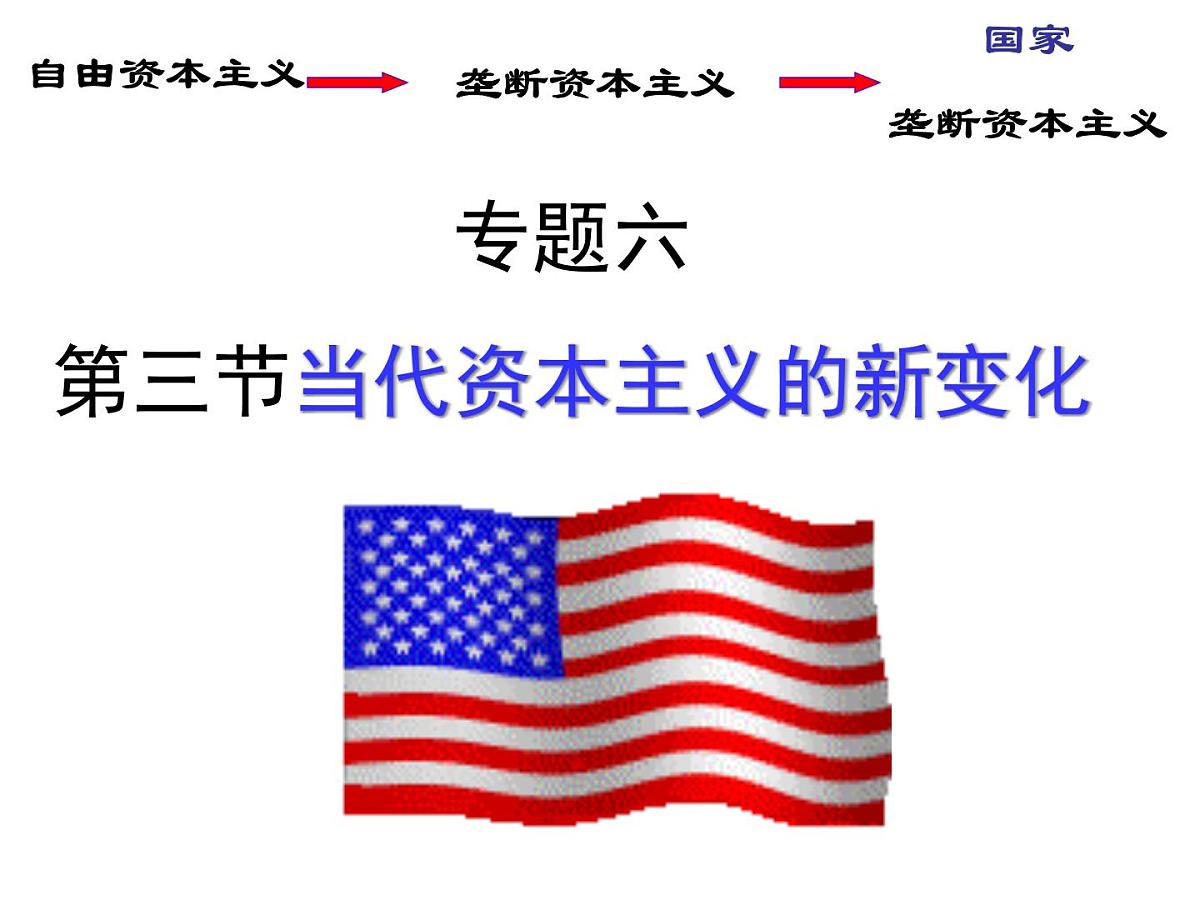 人民版高中历史必修2 6-3《当代资本主义的新变化》课件第1页
