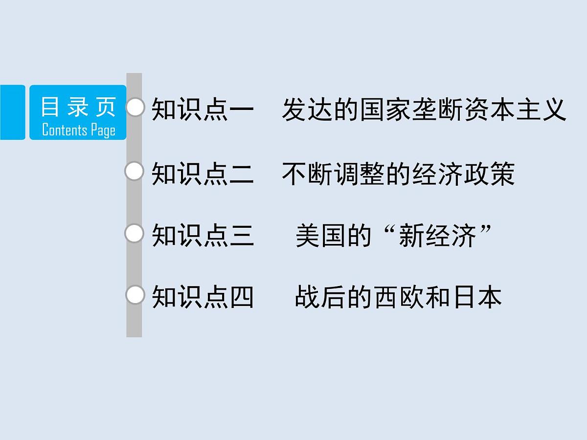 人民版高中历史必修2 6-3《当代资本主义的新变化》课件第2页