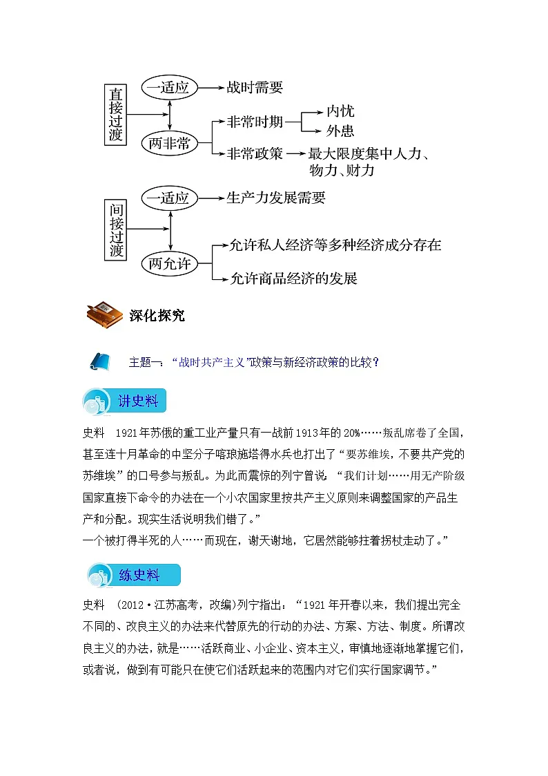 人民版高中历史必修2 7-1《社会主义建设道路的初期探索》导学案第3页