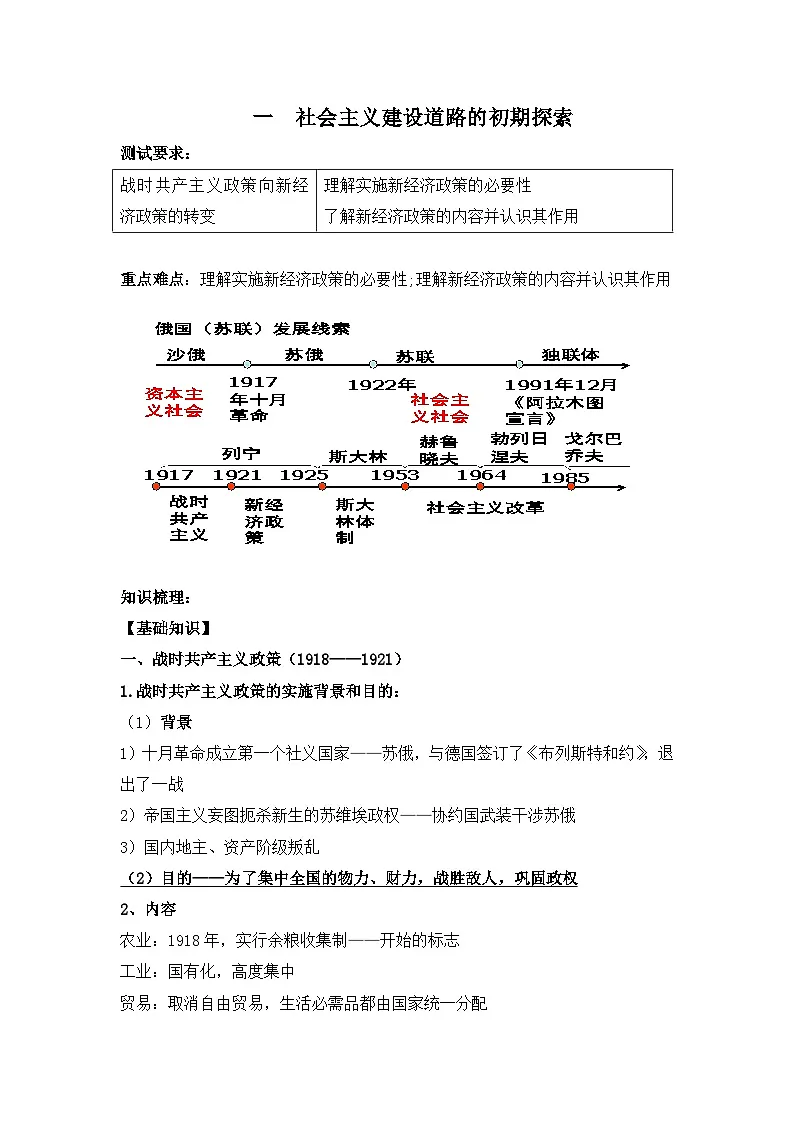 人民版高中历史必修2 7-1《社会主义建设道路的初期探索》学案第1页