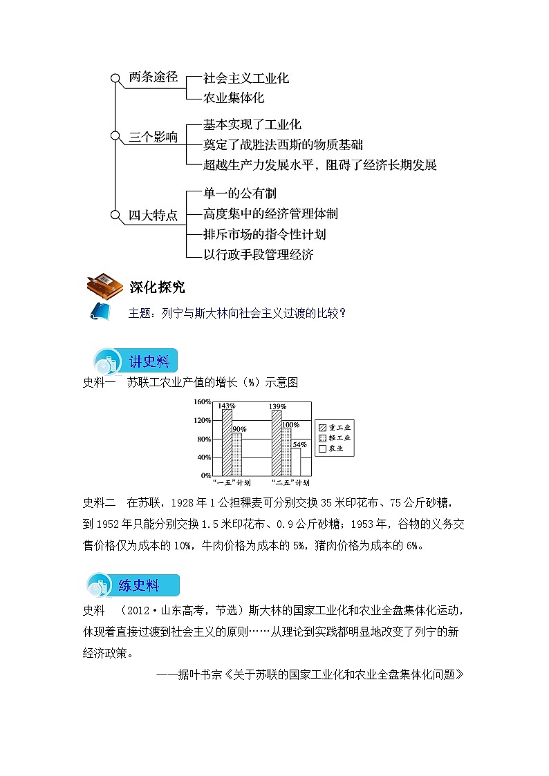 人民版高中历史必修2 7-2《斯大林模式的社会主义建设道路》导学案第3页
