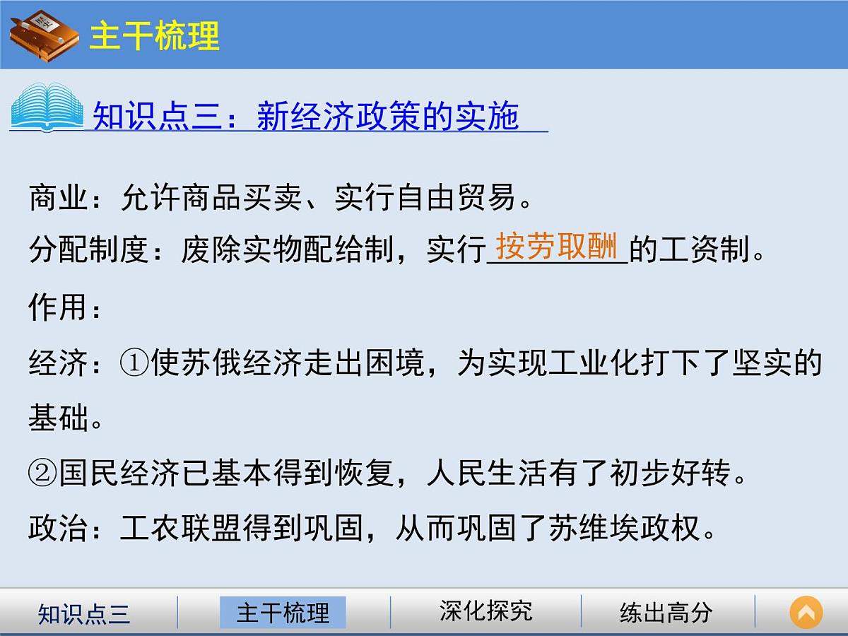 人民版高中历史必修2 7-1《社会主义建设道路的初期探索》课件第7页