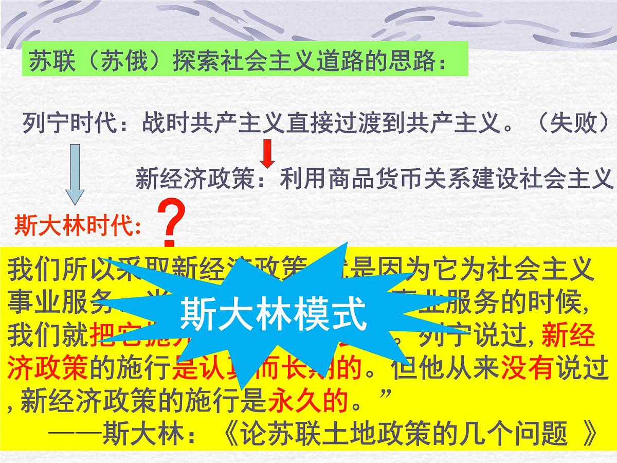人民版高中历史必修2 7-2《斯大林模式的社会主义建设道路》课件第2页
