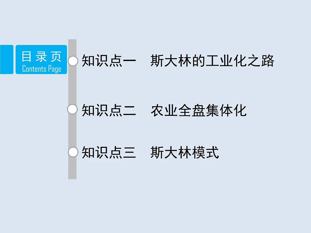 人民版高中历史必修2 7-2《斯大林模式的社会主义建设道路》课件第2页