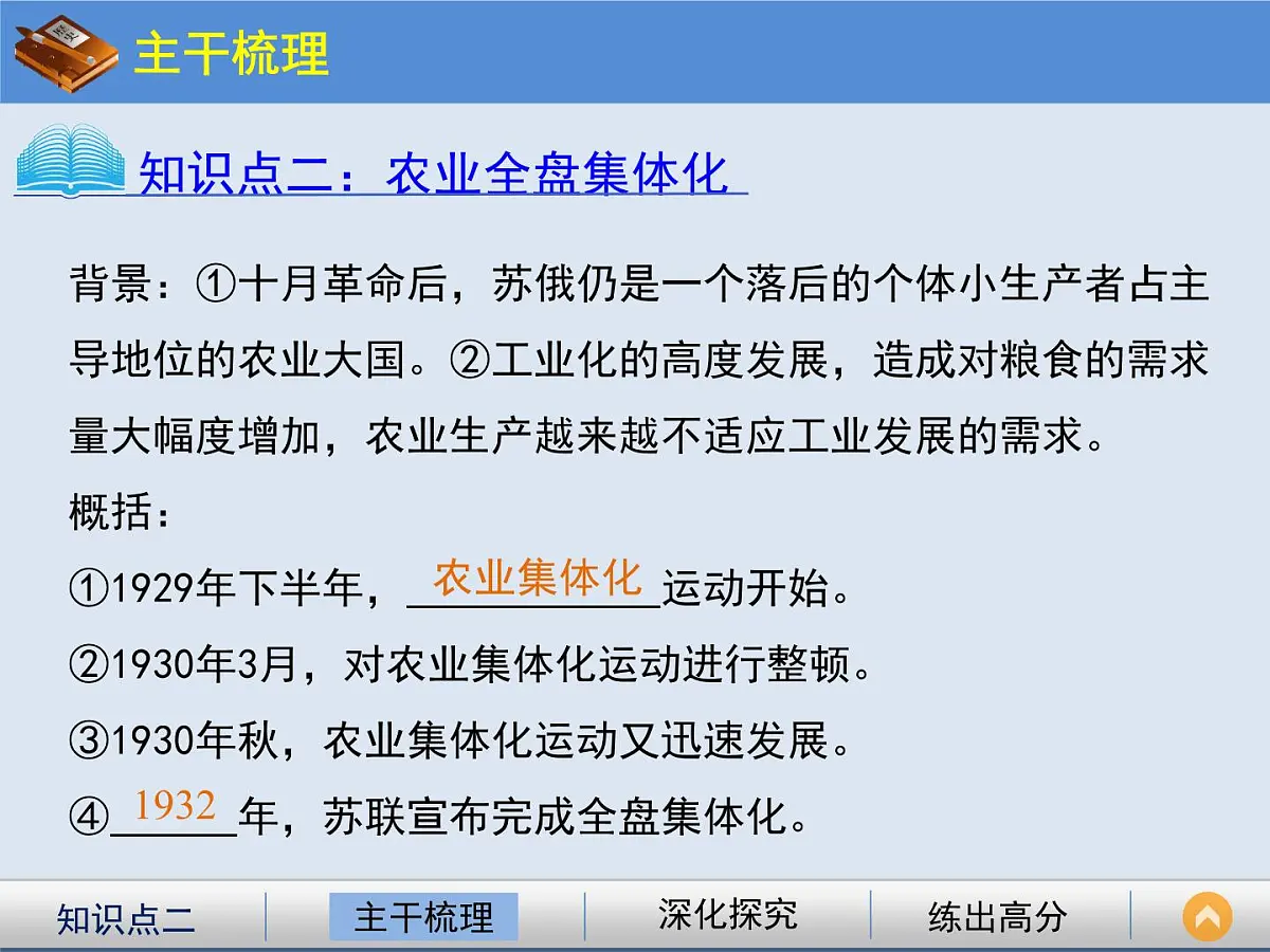 人民版高中历史必修2 7-2《斯大林模式的社会主义建设道路》课件第5页