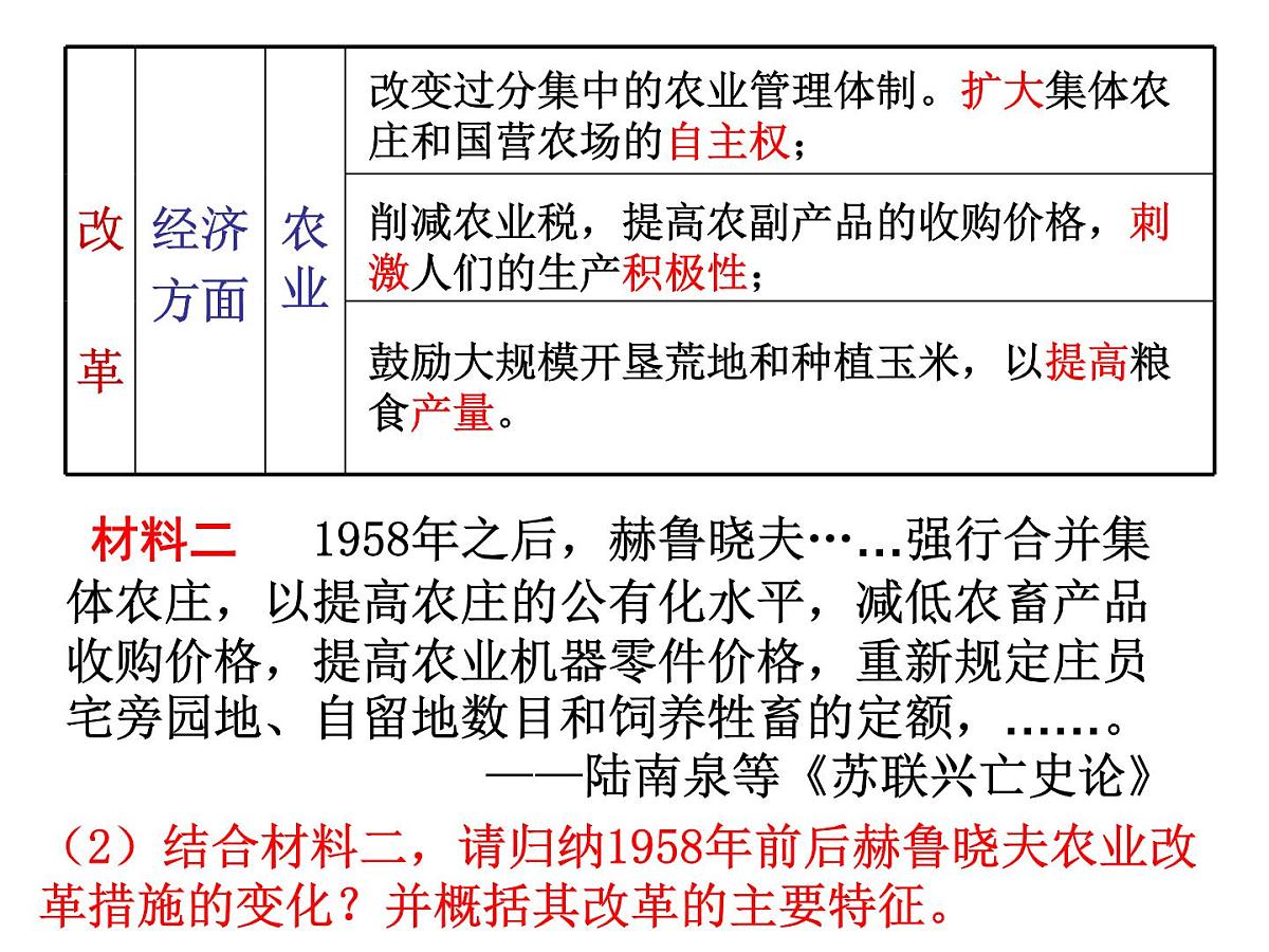 人民版高中历史必修2 7-3《苏联社会主义改革与挫折》课件第6页