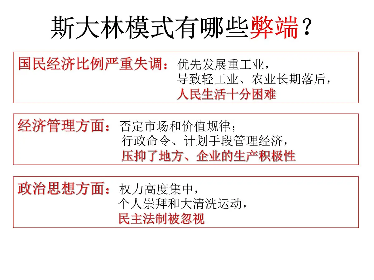 人民版高中历史必修2 7-3《苏联社会主义改革与挫折》课件第2页