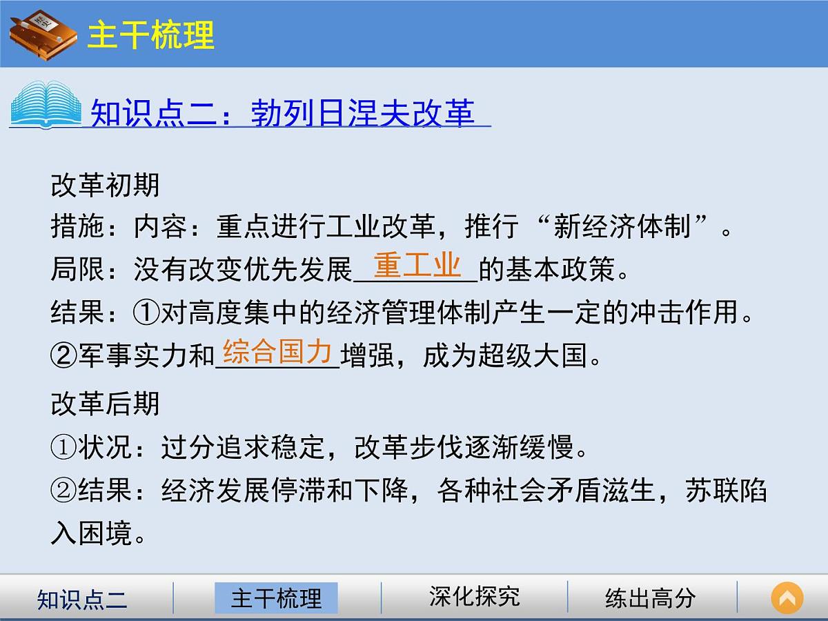 人民版高中历史必修2 7-3《苏联社会主义改革与挫折》课件第5页
