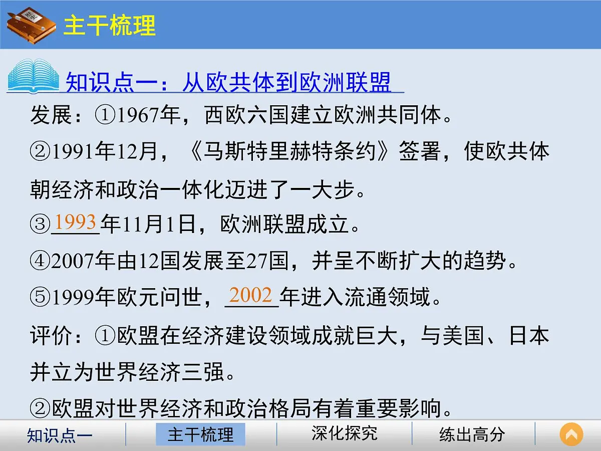 人民版高中历史必修2 8-2《当今世界经济区域集团化的发展》课件第3页