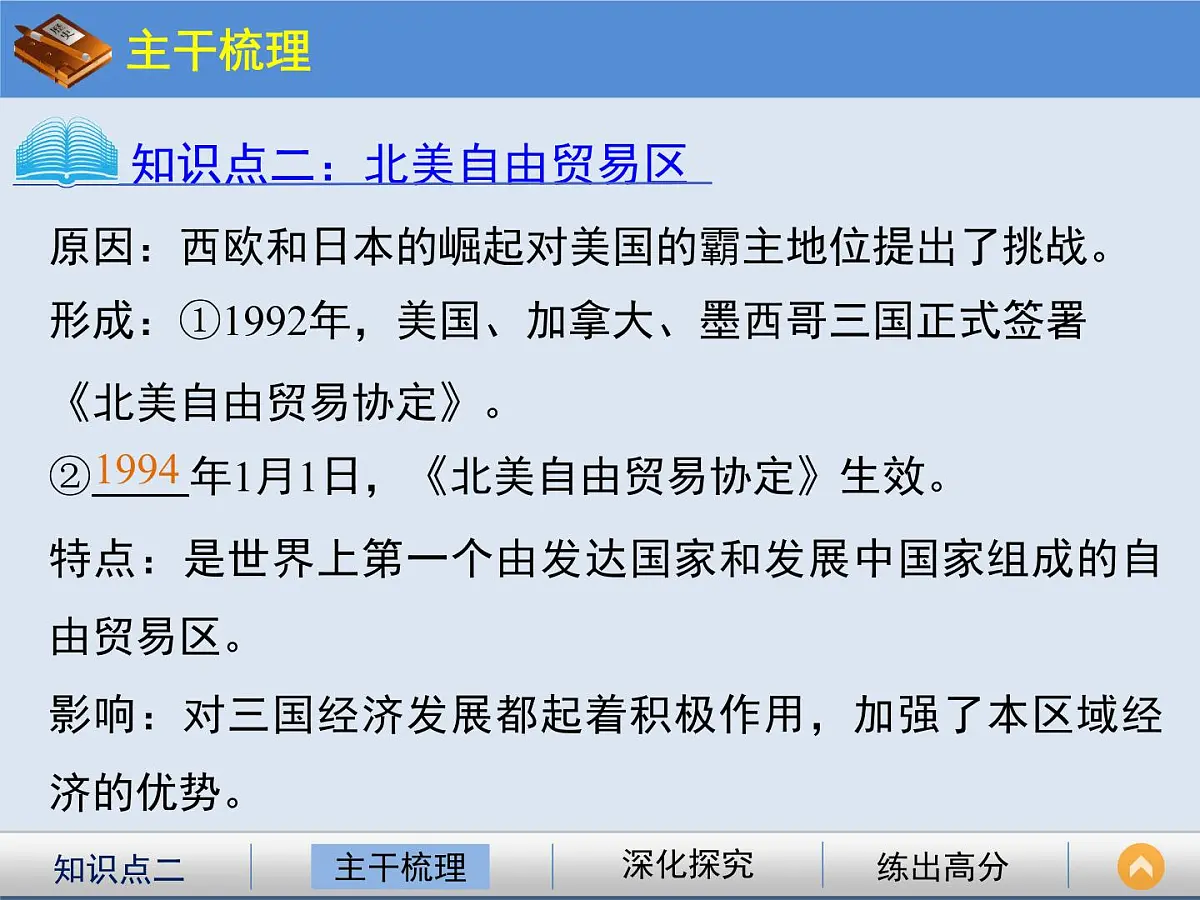 人民版高中历史必修2 8-2《当今世界经济区域集团化的发展》课件第4页