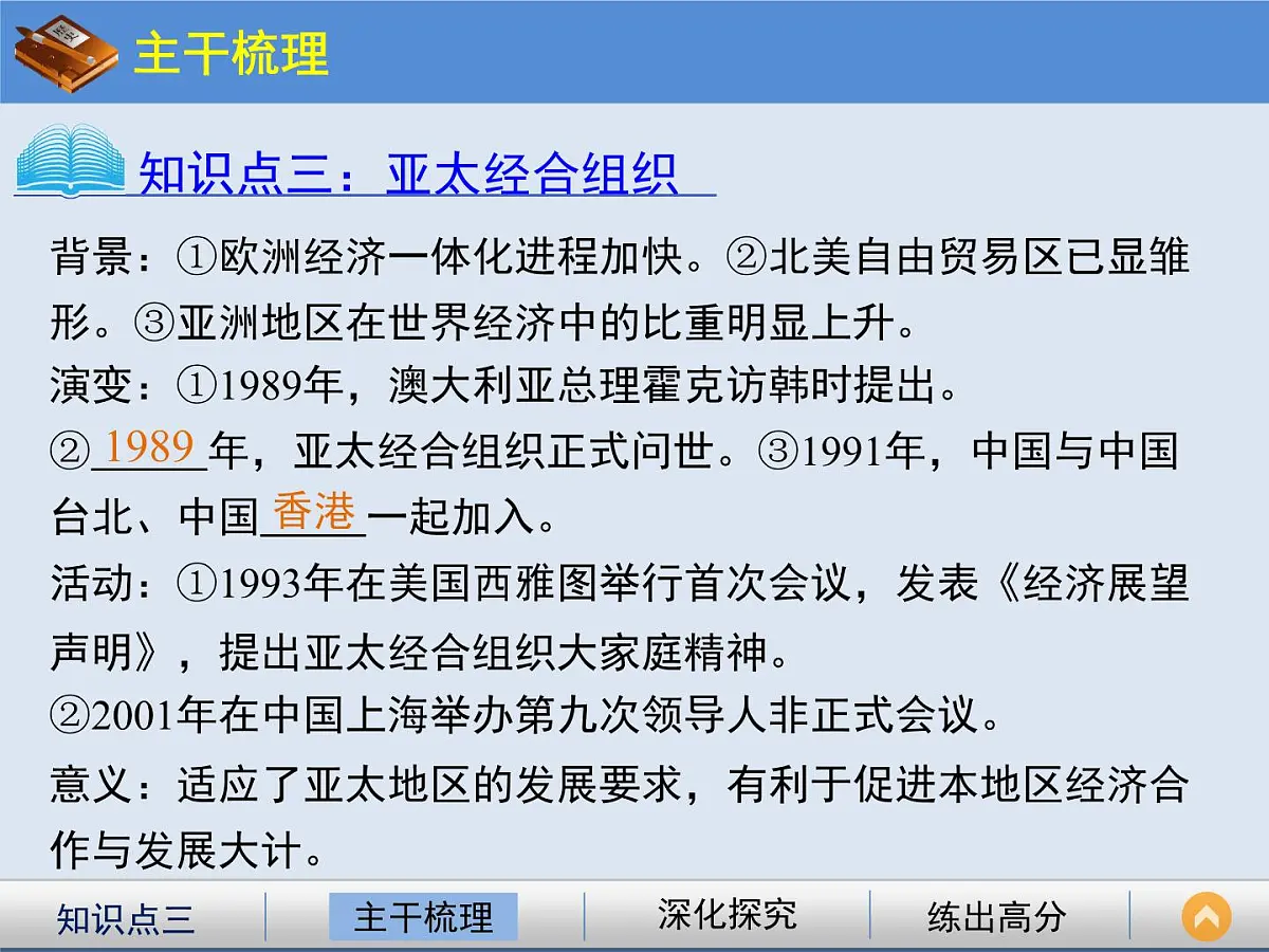 人民版高中历史必修2 8-2《当今世界经济区域集团化的发展》课件第5页