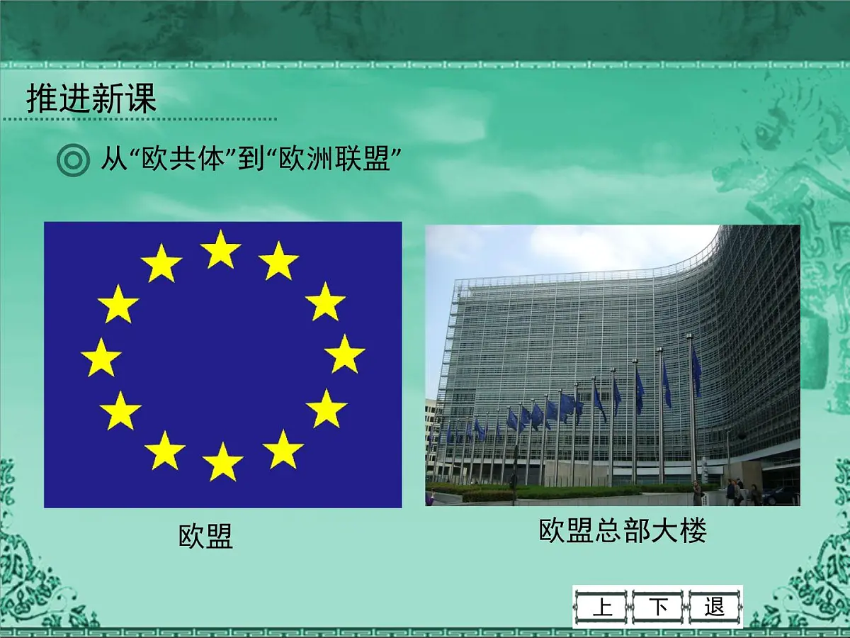 人民版高中历史必修2 8-2《当今世界经济区域集团化的发展》课件第3页
